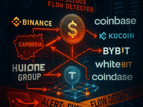 The Coin Laundry Files: Inside the Exchanges That Enabled a Global Laundering Machine