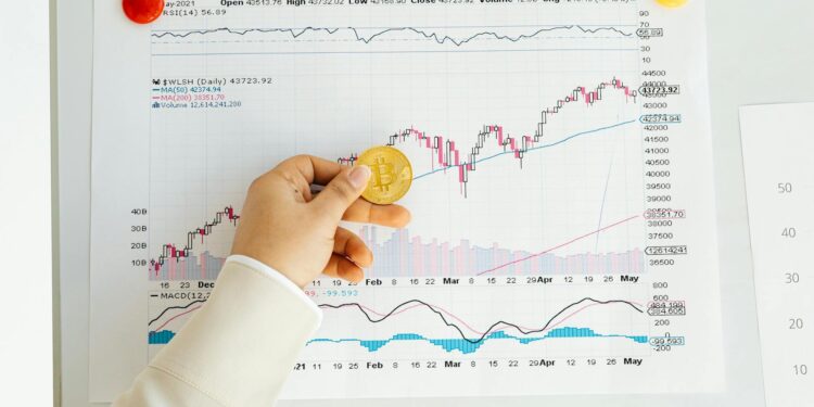 Investor analyzing Bitcoin charts with financial graphs and indicators in the background.