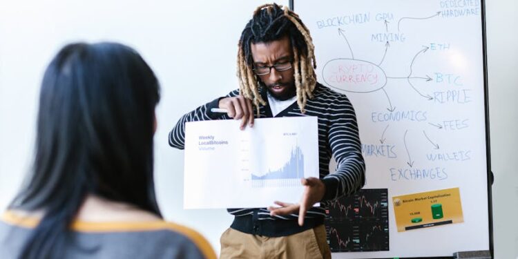 Graph showing financial losses and downtrends related to cryptocurrency exploitation.