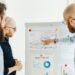 A group of finance influencers discussing investment strategies with charts and graphs displayed.