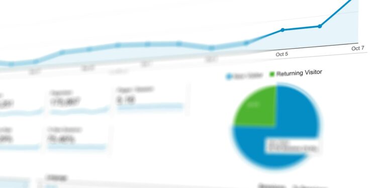 Graphs showing Bitcoin price trends and DeFi liquidity metrics on a financial dashboard.