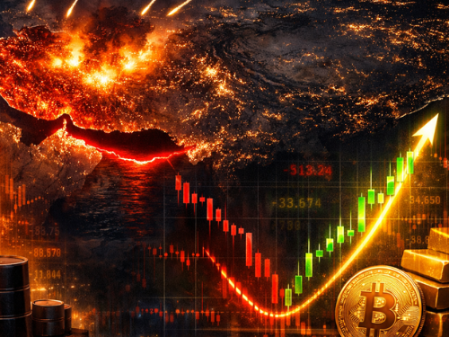 If War Continues: Oil Prices, Bitcoin & Your Money