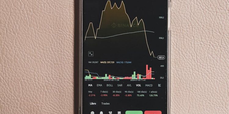 A digital graphic showcasing the Bitget Smart Speed Challenge with a 120,000 USDT prize.