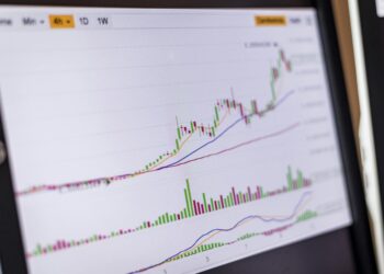 Bullish stock market chart with Bitcoin price decline in the background and financial symbols.