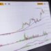 Bitcoin chart showing stability at $68,300 alongside a declining gold price graph.