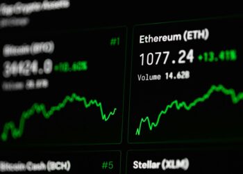 Bitcoin graph shows sharp increase to $67,400, highlighting crypto market reaction to geopolitical events.