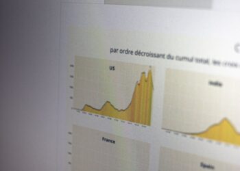 A graph showing increased web traffic for Cointelegraph's Brazilian Edition.