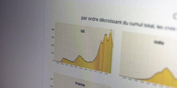 A graph showing increased web traffic for Cointelegraph's Brazilian Edition.