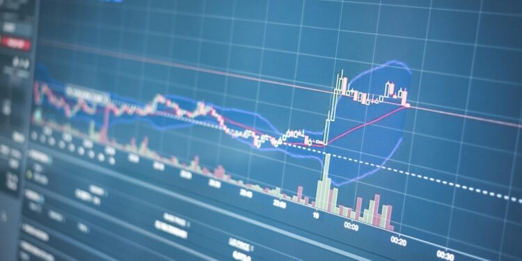 Stock market charts and graphs showing a rally in the Russell 2000 amid easing tensions.