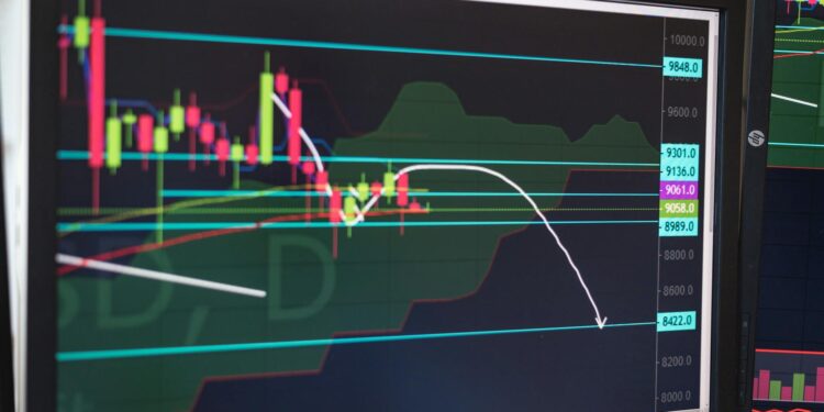 Chart showing Bitcoin funding rates declining as its price nears $76,000.