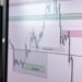 Gemini logo with charts and graphs symbolizing derivatives trading and market analysis.
