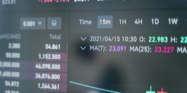 Bitcoin futures trading graph with rising open interest amidst regulatory symbols.