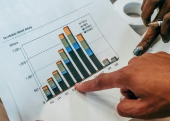 Graph showing a financial trend with data points related to Core Scientific's debt raise efforts.