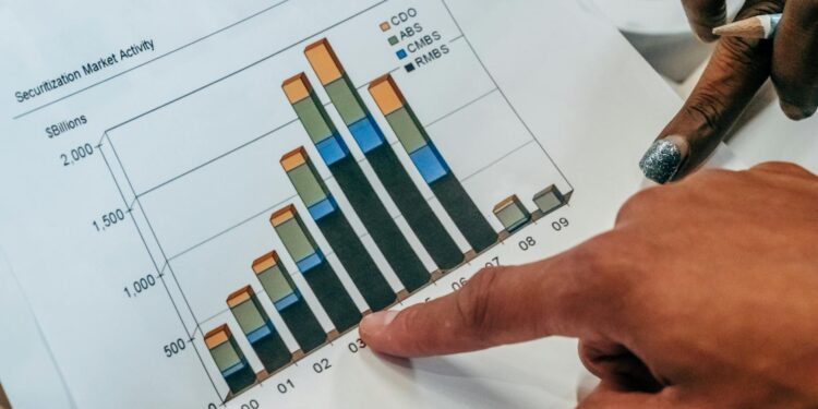 Graph showing a financial trend with data points related to Core Scientific's debt raise efforts.
