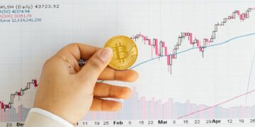 Graphs and charts related to finance and cryptocurrency with a Federal Reserve emblem in the background.