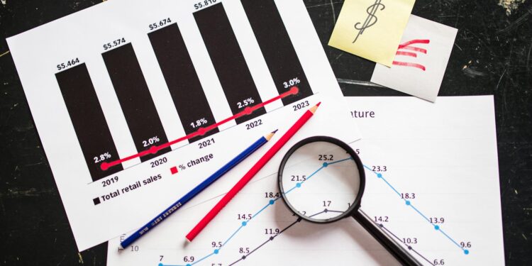 A graph showing OpenAI's funding growth and revenue trends over time.