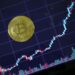 Chart showing MEGA Token's sharp decline after crypto exchange listings.