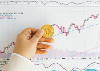 Bitcoin price chart with upward trend and futures contracts graphic in the background.