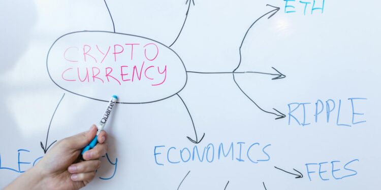 Financial graphic illustrating tokenized reserves amidst crypto regulatory discussions.