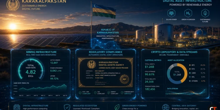Concept illustration showing Uzbekistan crypto regulation, NAPP licensing tiers, and solar mining infrastructure